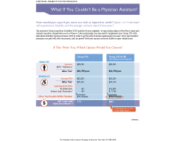Guardian Provider Choice - What if you could not be a physician assistant
